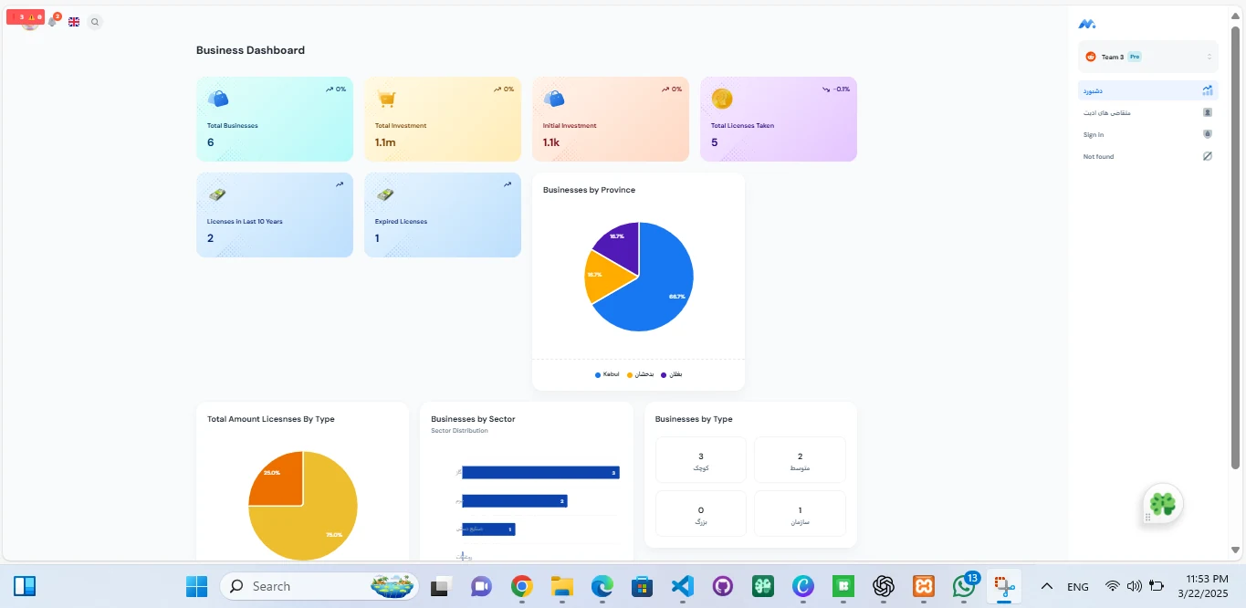 Ministry Business Registration Platform interface preview