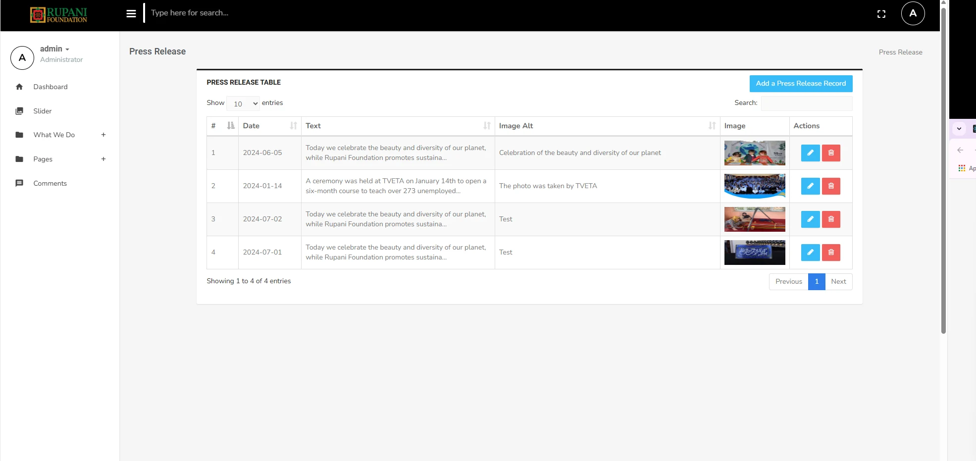 Press-release management workflow